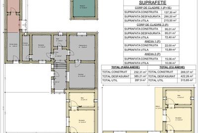 Casă cu 4 camere în Sântandrei - 8