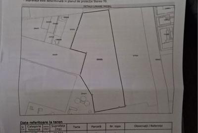 Spațiu comercial, în Drumul Taberei - 1