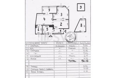 REA1022650 Cismigiu - apartament 3 camere - balcon - parcare - fara risc - 5