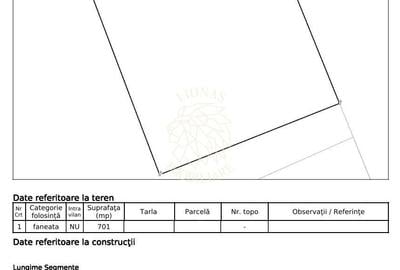 Teren Construcții extravilan de 701 mp, în Unirea - 2