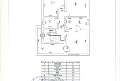 Casă cu 4 camere cu Canalizare în Afumați - 19