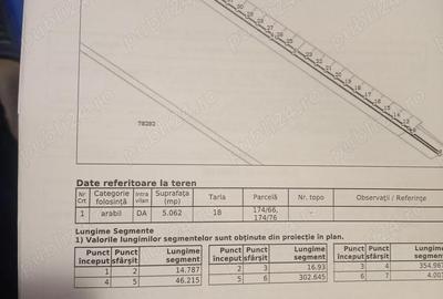 Teren de 478 mp, în Tărtășești - 3