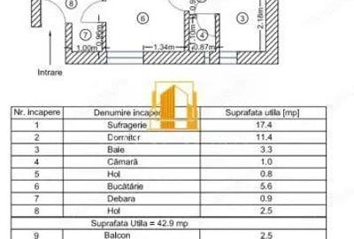 Apartament 2 camere Razboieni etaj 2 - 1