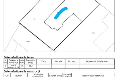 Casă 4 dormitoare – 171 m², teren 212 m², renovată complet, panouri fotovoltaice - 10