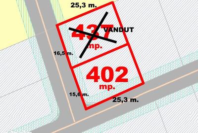 Teren de 402 mp, în Micești - 3