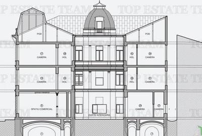 Cladire de in Centrul Vechi, cu proiect pentru hotel - 61 C - 8