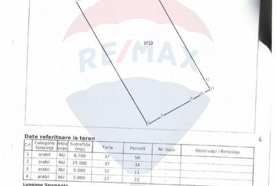 Teren de 56700 mp, în Mischii - 7