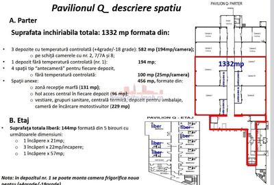 Spațiu comercial, de 1,500 mp, în Afumați - 5