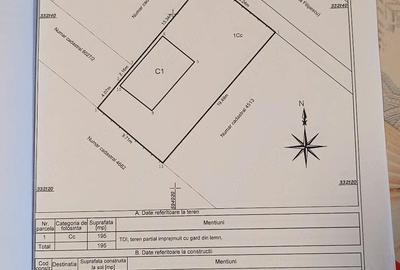 Casă cu Teren 200 Mp în Central - 1