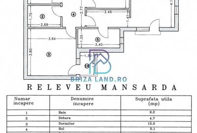 Casă individuală cu 4 camere cu Canalizare în Chitila - 31