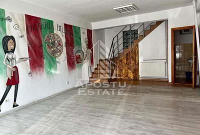 Spatiu comercial 80mp zona Parneava - 9