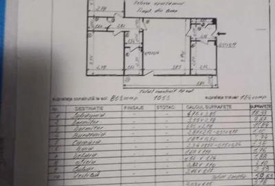 3 Camere Drumu Taberi Sibiu - 1