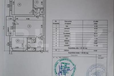 Apartament cu 2 camere semidecomandat în Central