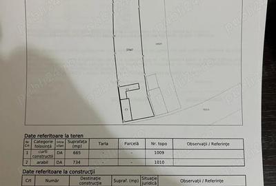 Casă cu 1 camere cu Teren 1390 Mp în Tinca - 2