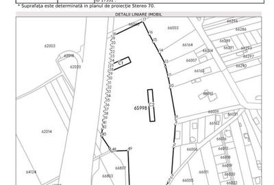 Spațiu comercial, în Ștefăneștii de Sus - 3