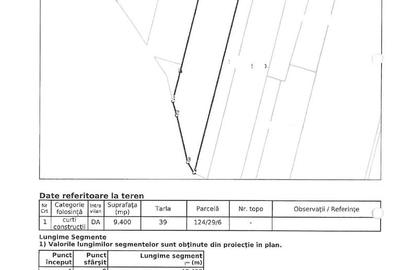 Teren Construcții intravilan de 9400 mp, în Tunari - 3