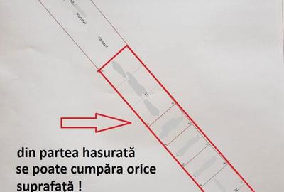 Teren de 1000 mp, în Iris