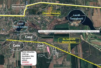 Spațiu comercial, în Periș - 1