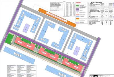 Vanzari Spatii comerciale Metrou Berceni - 3