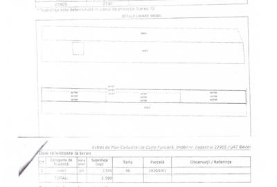 Teren de 2590 mp, în Exterior Vest - 1