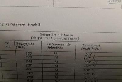 Teren de 6669 mp, în Central - 5