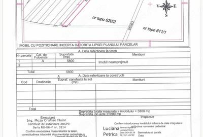 Teren de 5800 mp, în Șauaieu