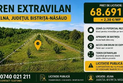 Teren extravilan de 7417 mp, în Budacu de Jos