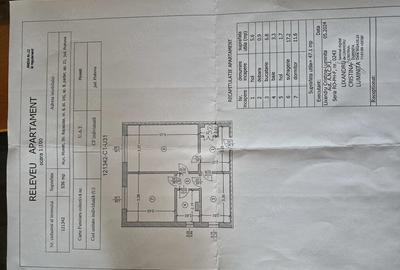 Apartament cu 2 camere decomandat în Nord