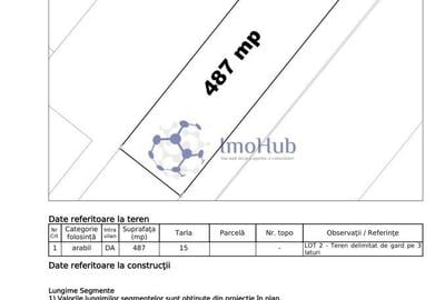 Teren de 487 mp, în Rediu