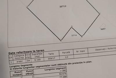 Teren Construcții intravilan de 6100 mp, în Periferie - 3