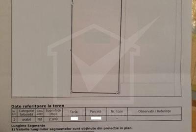 Teren agricol extravilan de 2900 mp, în Jucu de Sus - 4