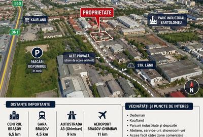 Spațiu comercial, de 270 mp, în Bartolomeu