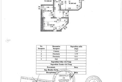 Apartament cu 2 camere în Muncii - 2