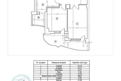 Apartament cu 2 camere decomandat în Unirii