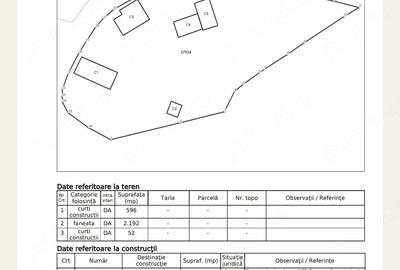 Casă cu Teren 2840 Mp în Dobolii de Sus - 1