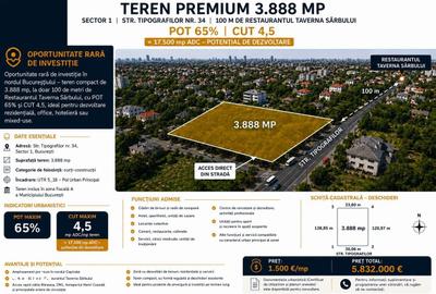 Spațiu comercial, în Băneasa