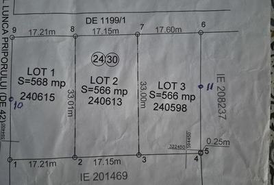 Teren de 1700 mp, în Central