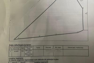 Teren Construcții intravilan de 3875 mp, în Bragadiru