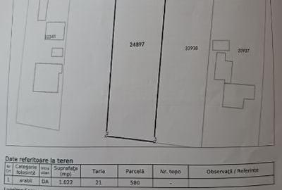 Teren de 1022 mp, în Sudiți (Poșta Câlnău) - 2