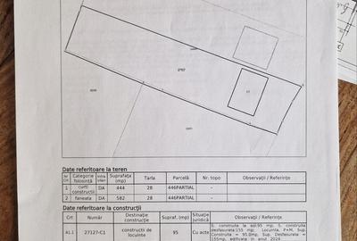 Casă cu 3 camere cu Teren 1000 Mp în Central - 5