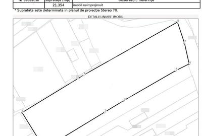 Teren intravilan 2 hectare zona Fan Courier - 6