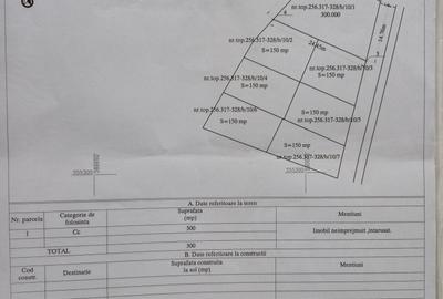 Teren de 300 mp, în Sebiș - 1