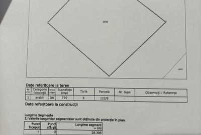 Spațiu comercial, în Nucșoara - 2