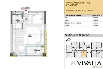 Studio modern cu logie | Avans de la 5.000 | Vivalia Lipovei - 7