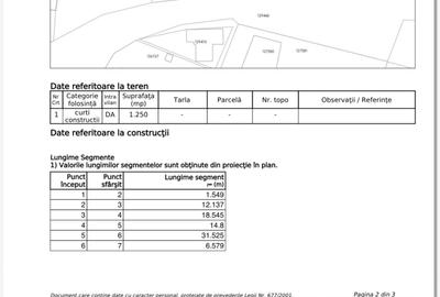 Teren intravilan de 24880 mp, în Griviței - 18