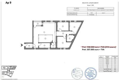 📍Dezvoltator 0% comision - Finalizat - Timpuri Noi – Nerva Traian - Minulescu - 15
