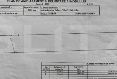 Teren de 5100 mp, în Central