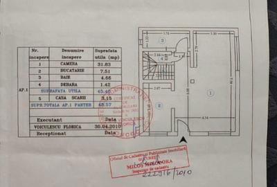 Casă cu 5 camere cu Teren 30 Mp în Apărătorii Patriei - 7