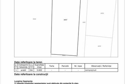 Spațiu comercial, în Livada de Bihor - 3