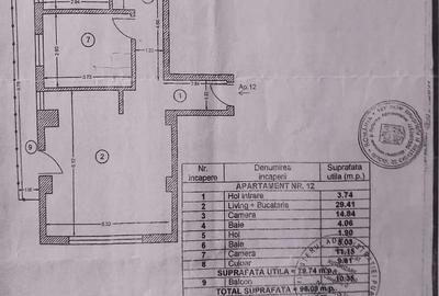 Baneasa, zona Dobrogeanu Gherea - 5